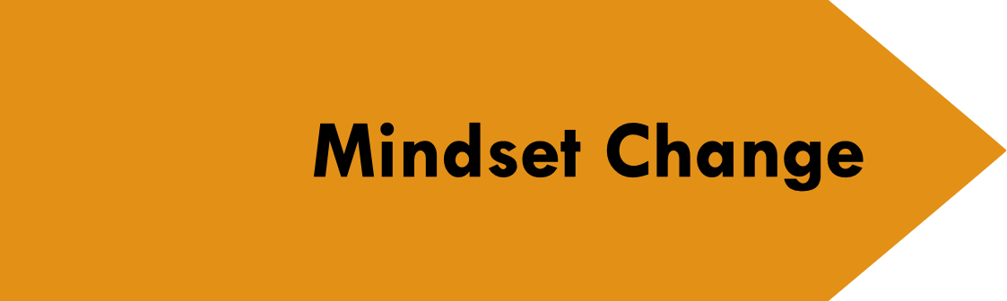 Mindset Change-BA Mindset Change-BA